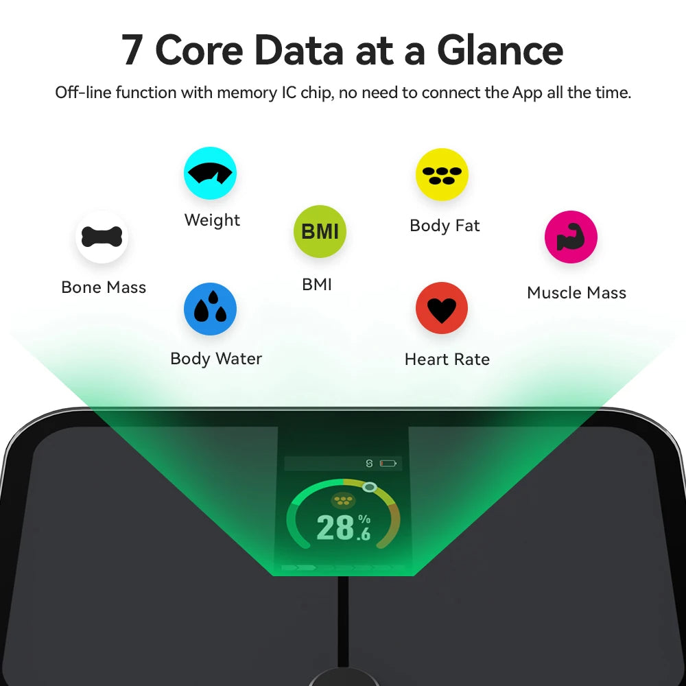 Smart Body Fat Scale with TFT Color Display | 16 Metrics, Heart Rate, Bluetooth App Sync, Tempered Glass & 400 lb Capacity