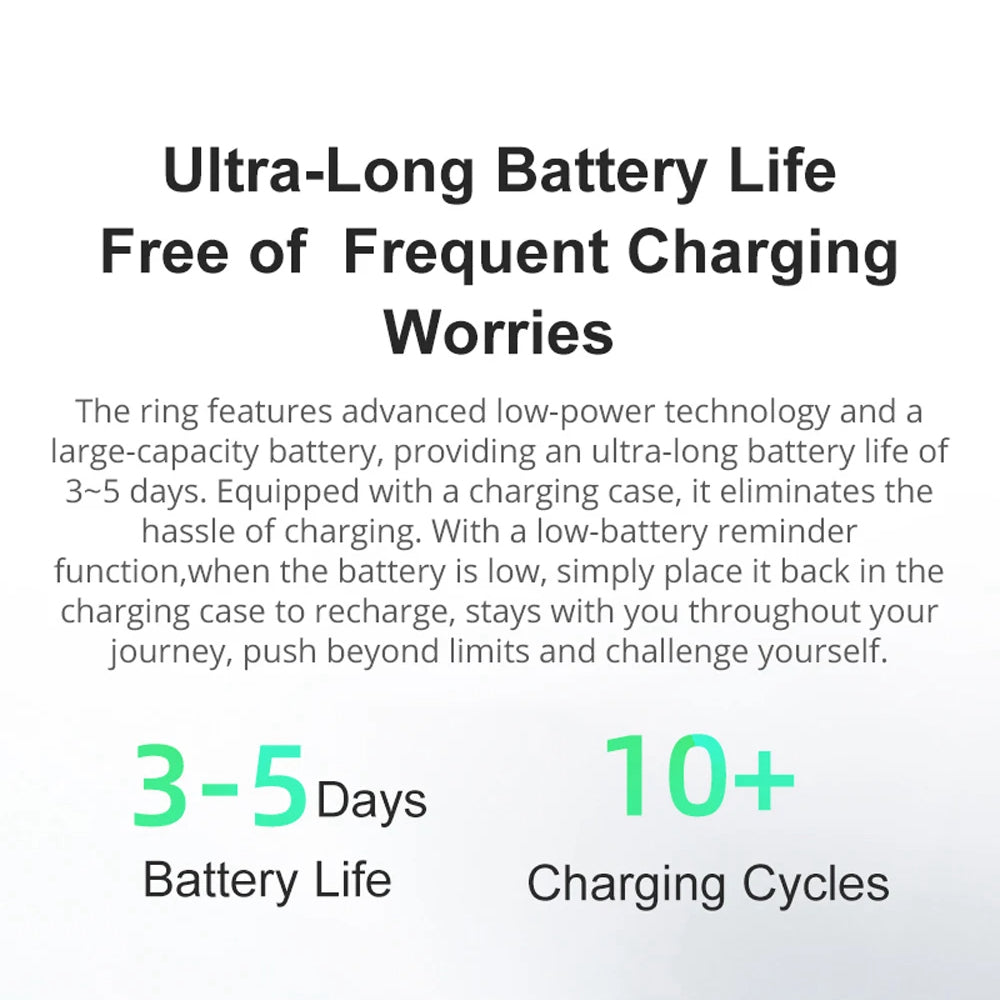Smart Fitness Ring with Rotating Spinner | Heart Rate, Sleep and Activity Tracking, 60-Day Battery, App Sync & Charging Case