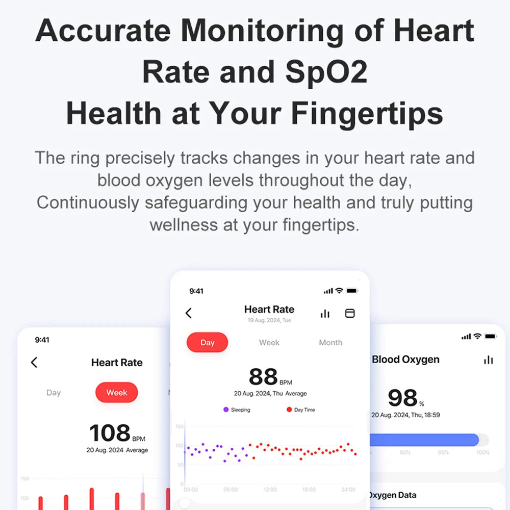 Smart Fitness Ring with Rotating Spinner | Heart Rate, Sleep and Activity Tracking, 60-Day Battery, App Sync & Charging Case