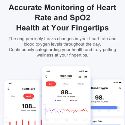 Smart Fitness Ring with Rotating Spinner | Heart Rate, Sleep and Activity Tracking, 60-Day Battery, App Sync & Charging Case