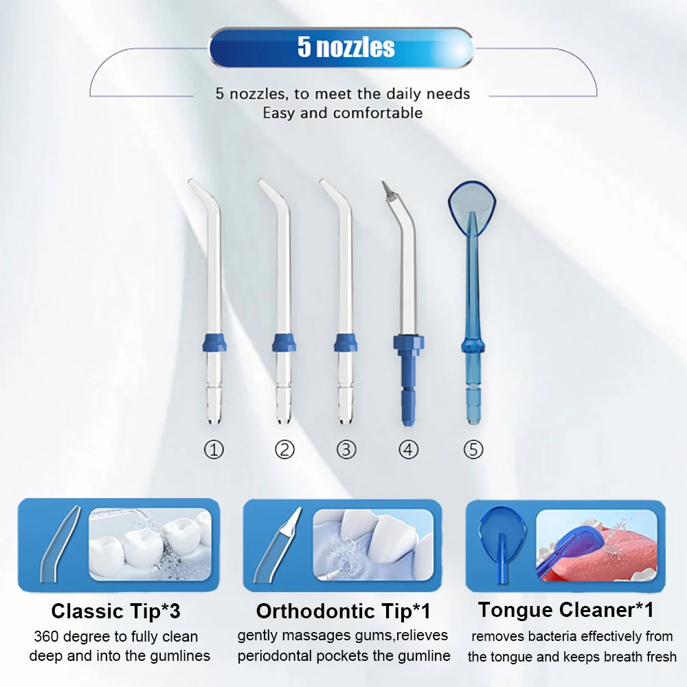 Professional Oral Irrigator | 1800 Pulses/min, 800ml Tank, 5 Tips & Adjustable Pressure | Electric Water Flosser for Braces, Implants & Gum Health