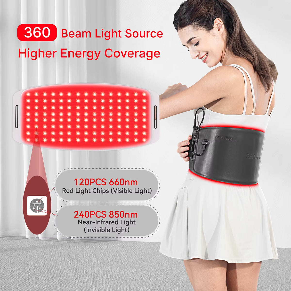 Flexible Red Light Therapy Belt with Near-Infrared LEDs and Handheld Controller