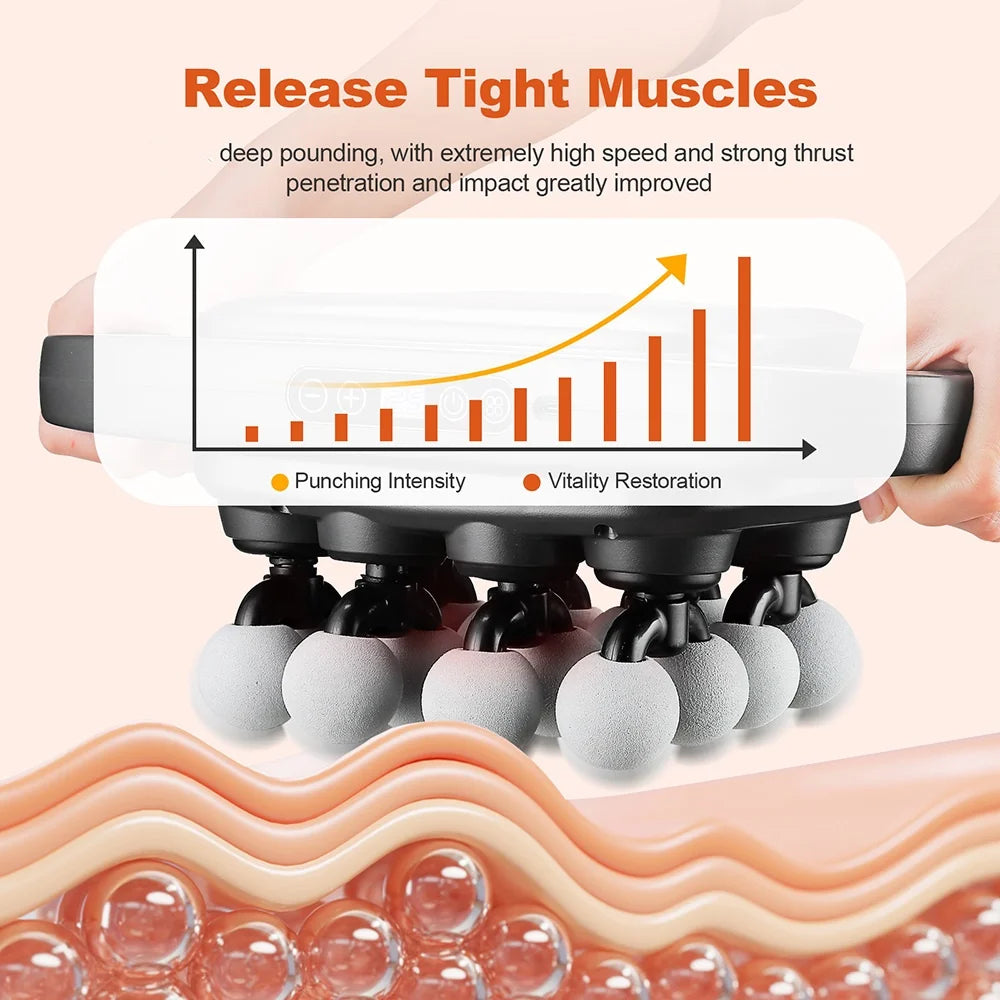 16-Head Deep Tissue Massage Gun | 30 Speeds, 3 Modes & Dual-Handle Full Body Percussion Fascia Massager