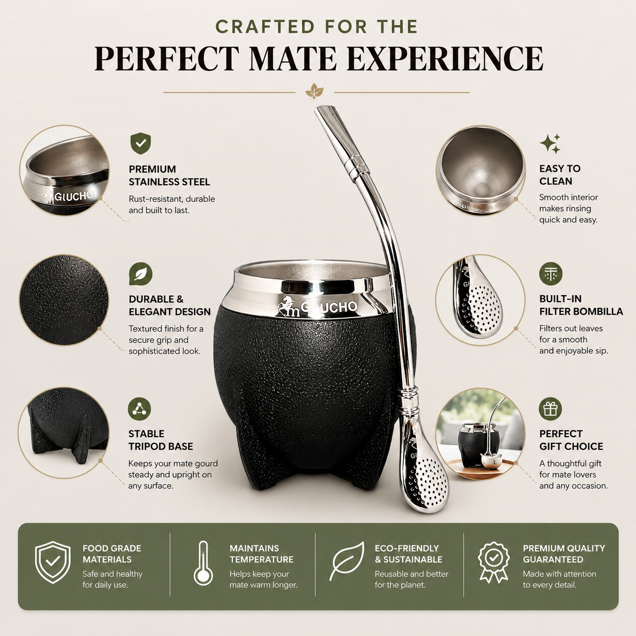 Yerba Mate Gourd Set | Premium Insulated Stainless Steel Mate Cup with Bombilla Straw, Cleaning Brush & 10oz Travel Design