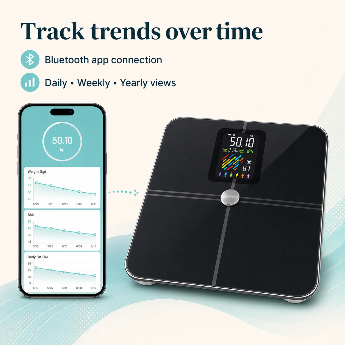 Smart Body Composition Scale with Bluetooth, Large Color Display and 400 lb Capacity