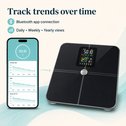 Smart Body Fat Scale with VA Display | 15 Metrics, 0.1 lb Precision, Starfit Bluetooth App, Offline Mode & 400 lb Capacity