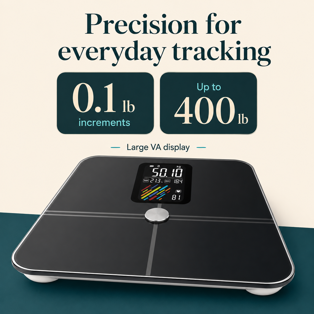 Smart Body Fat Scale with VA Display | 15 Metrics, 0.1 lb Precision, Starfit Bluetooth App, Offline Mode & 400 lb Capacity