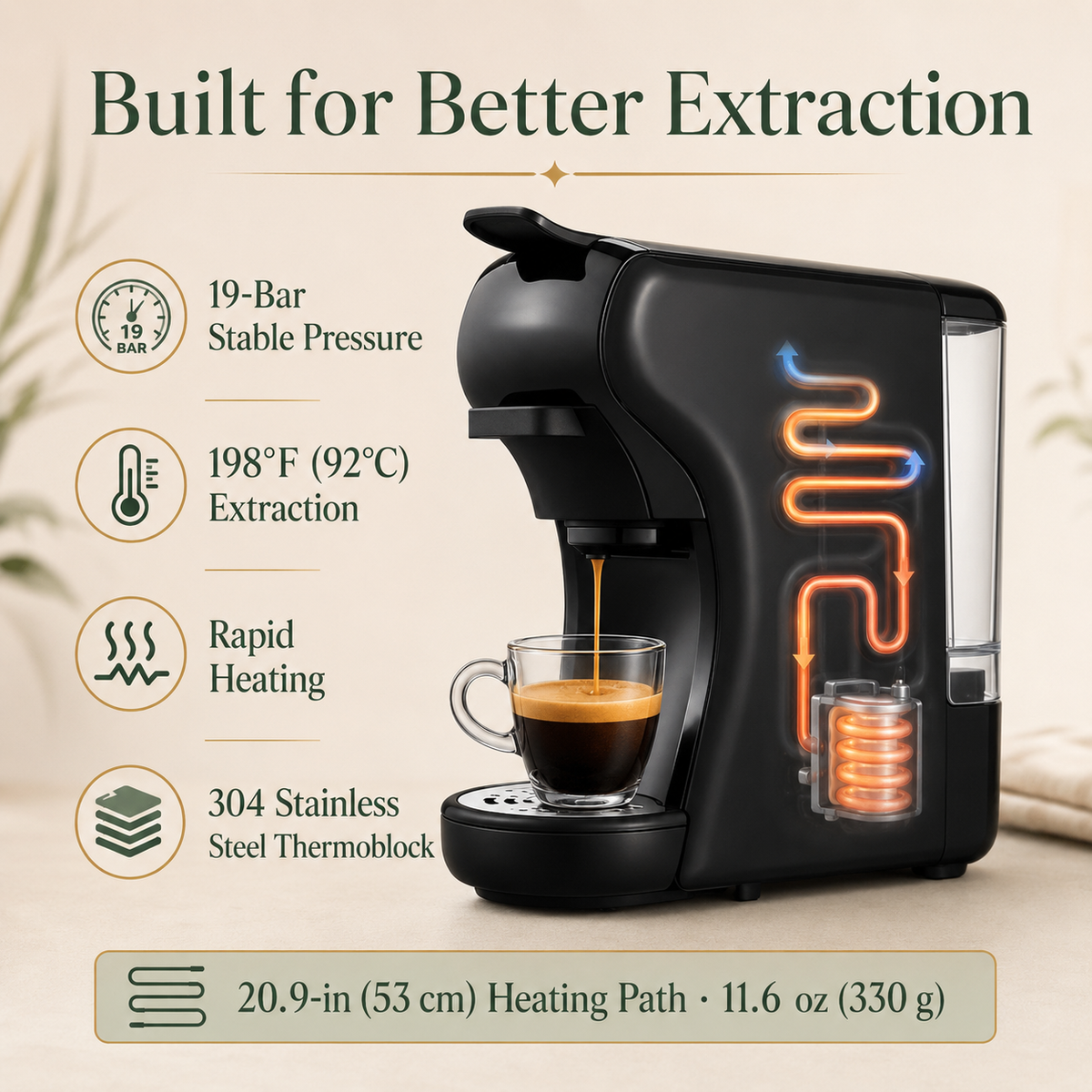 Multi-Capsule Coffee Maker with Ground Coffee Adapter, Short and Lungo Settings