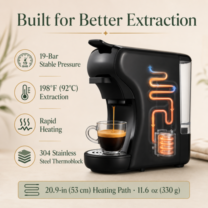4-in-1 Capsule Coffee Machine | Compatible with Nespresso Original, K-Cup and Dolce Gusto Pods plus Ground Coffee, 19-Bar Hot/Cold