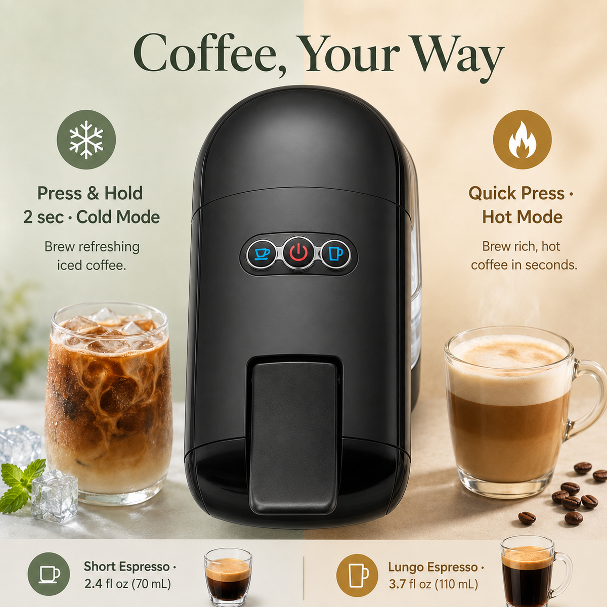 Multi-Capsule Coffee Maker with Ground Coffee Adapter, Short and Lungo Settings