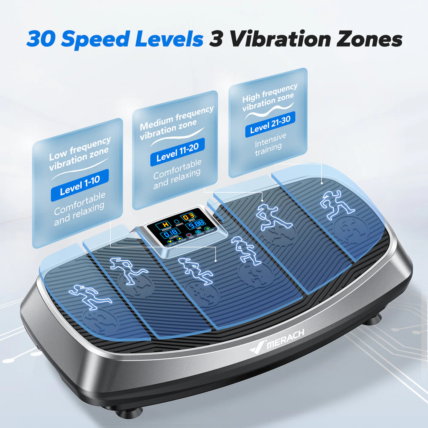 3D Vibration Plate Exercise Machine | Oscillation and Pulse Modes, 30 Speeds, LED Touchscreen & Resistance Bands